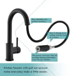 12.8 In. 360° Spout Swivel Black Kitchen Faucets With Pull Down Sprayer, Bathroom Sink Faucets Mini Bar Prep Faucet 14 12.8 In. 360° Spout Swivel Black Kitchen Faucets With Pull Down Sprayer, Bathroom Sink Faucets Mini Bar Prep Faucet -FURITURE SALE SHOP black tahanbath pull down kitchen faucets z w1932p171712 fa 1000
