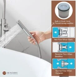 3-Handle Traditional Freestanding Bathtub Faucet(Brush Nickel) -FURITURE SALE SHOP brush nickel tahanbath claw foot tub faucets z s125c bn 76 1000