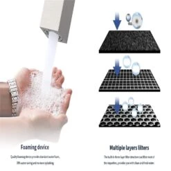 4 In. Center-Set 2-Handle Bathroom Sink Faucet In Brushed Nickel -FURITURE SALE SHOP brushed nickel centerset bathroom faucets x dr 4072 np 76 1000