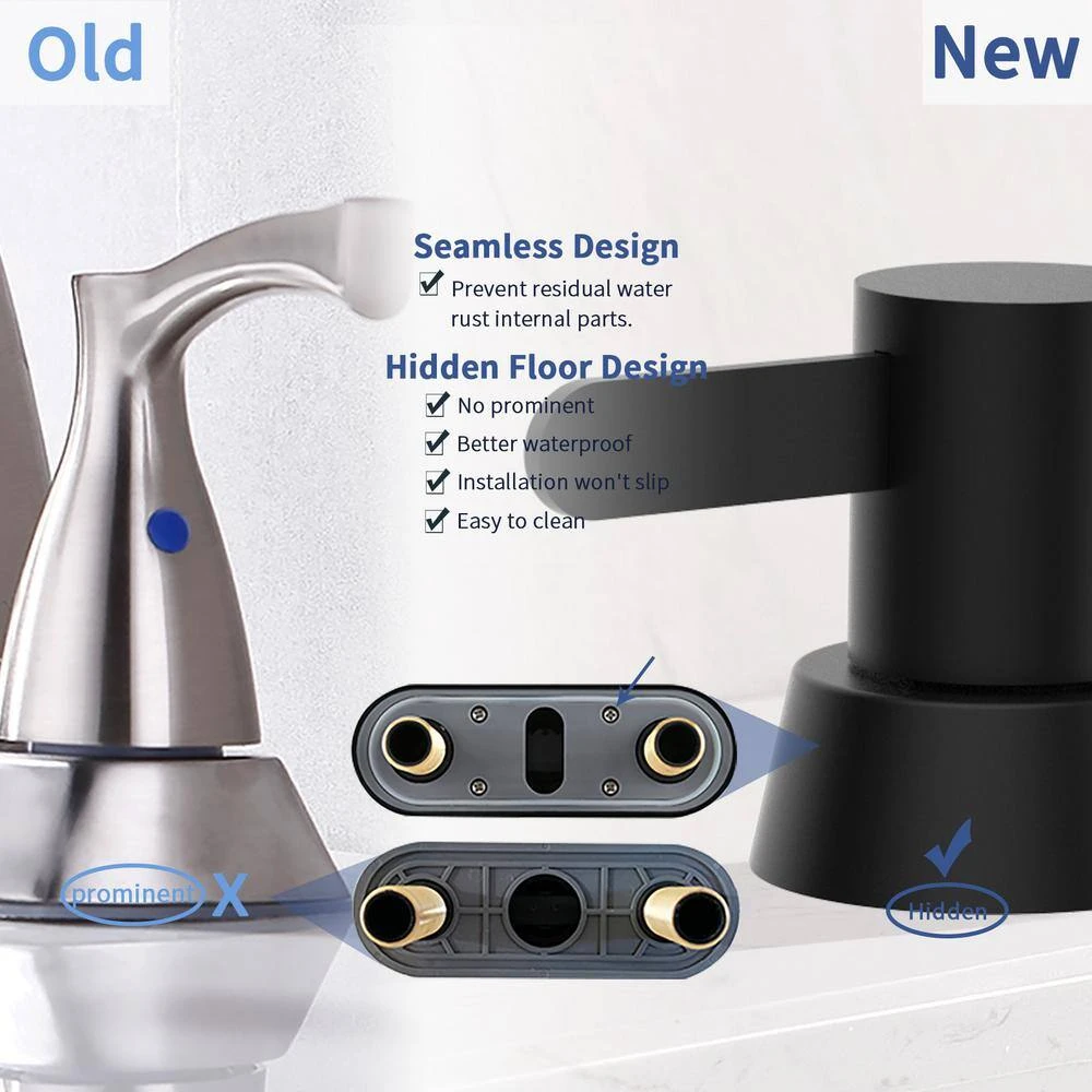 Classic Centerset 2-Handles Bathroom Faucet With Drain Kit Included In Matte Black 5 Classic Centerset 2-Handles Bathroom Faucet With Drain Kit Included In Matte Black - Image 5