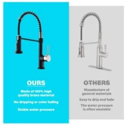 Single Handle Deck Mount Pull Down Sprayer Kitchen Faucet In Matte Black And Brushed Nickel -FURITURE SALE SHOP matte black and brushed nickel pull down kitchen faucets q xy 2135bn 1p 1 4f 1000