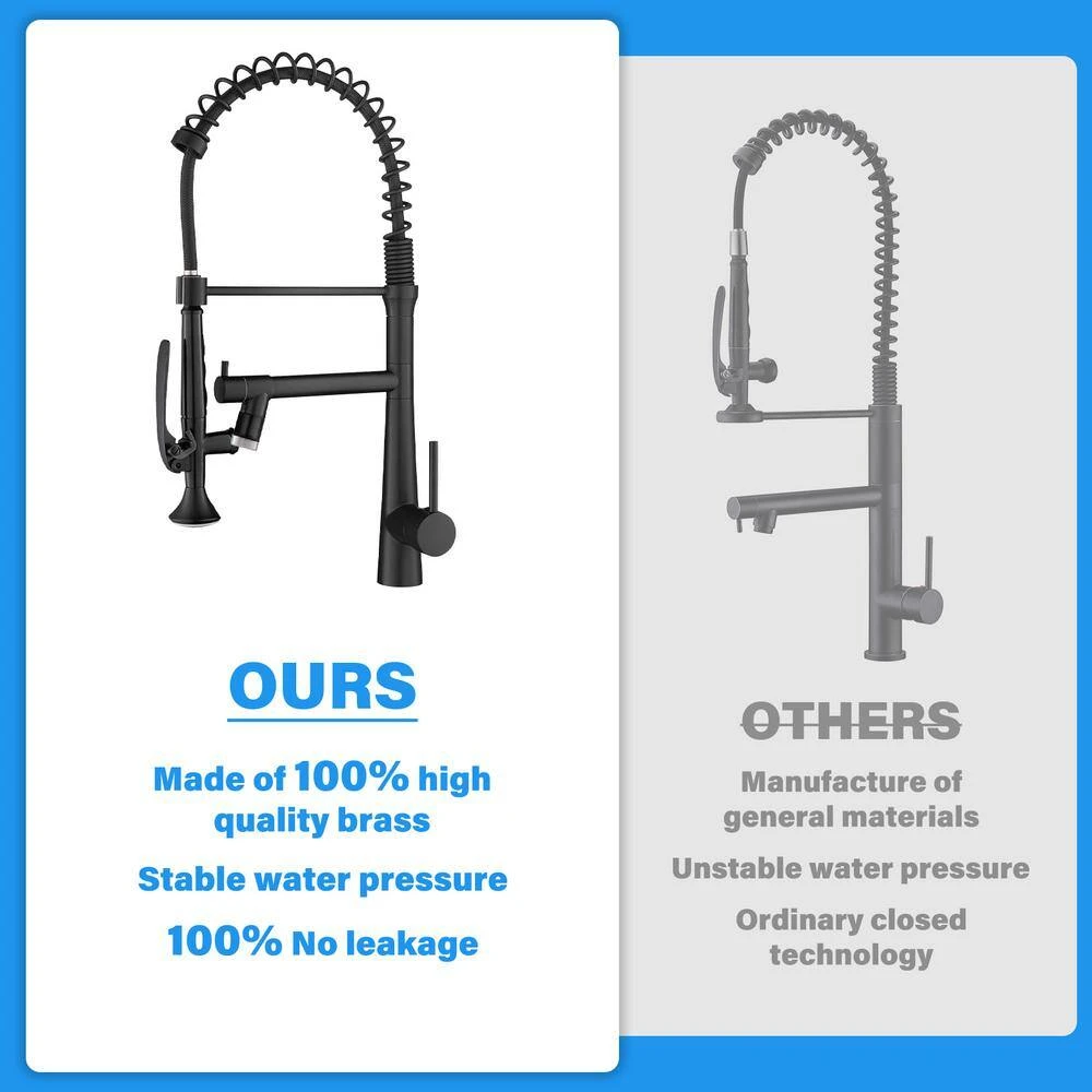 Single Handle Deck Mount Pull Down Sprayer Kitchen Faucet With LED In Matte Black 4 Single Handle Deck Mount Pull Down Sprayer Kitchen Faucet With LED In Matte Black - Image 4