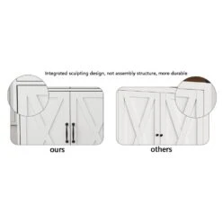 Farmhouse Buffet Cabinet Storage Sideboard With 3-Drawers And 3-Doors For Dining Living Room Kitchen Cupboard-White 13 Farmhouse Buffet Cabinet Storage Sideboard With 3-Drawers And 3-Doors For Dining Living Room Kitchen Cupboard-White -FURITURE SALE SHOP white tahanbath pantry organizers z w282138085 77 1000